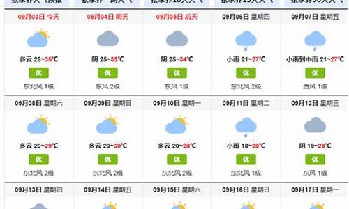 张家界天气预报30天_张家界天气预报30