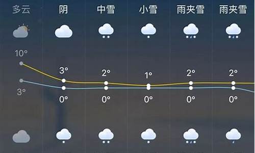 杭州15天精准天气预报_杭州15天精准天