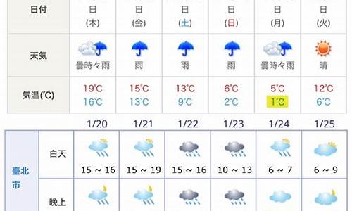 日本天气预报15天_日本天气预报15天查