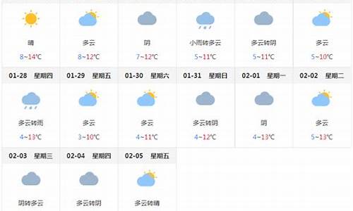 成都天气15天天气预报_成都天气15天天气预报最新