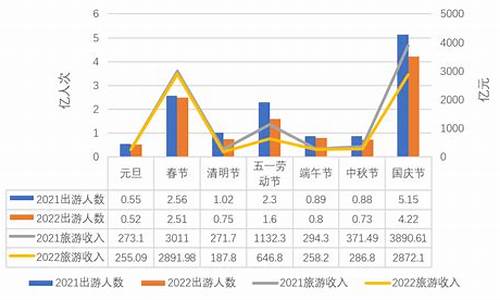 最近一周旅游新闻_最近一周旅游新闻事件