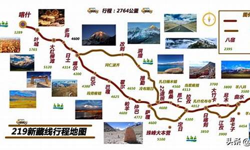 新疆旅游路线_新疆旅游路线规划图