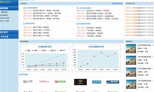 房地产信息管理系统_青岛房地产信息管理系统