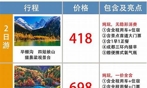 成都到九寨沟旅游线路_成都到九寨沟旅游线路图