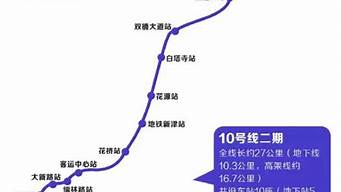 地铁10号线二期最新线路图_沈阳地铁10号线二期最新线路图